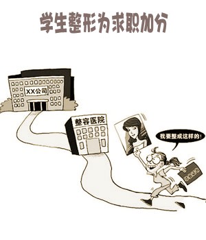 　暑期整容市場，學(xué)生占消費(fèi)群體近七成