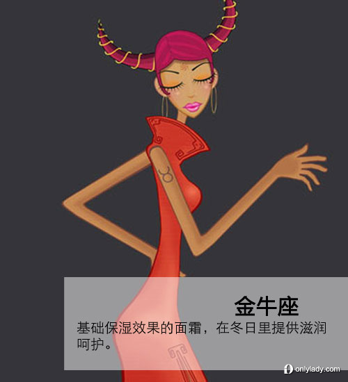 2012！各星座登船必帶美妝大推薦