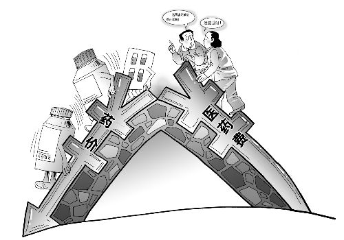 20類藥品，下月起平均降價(jià)15%