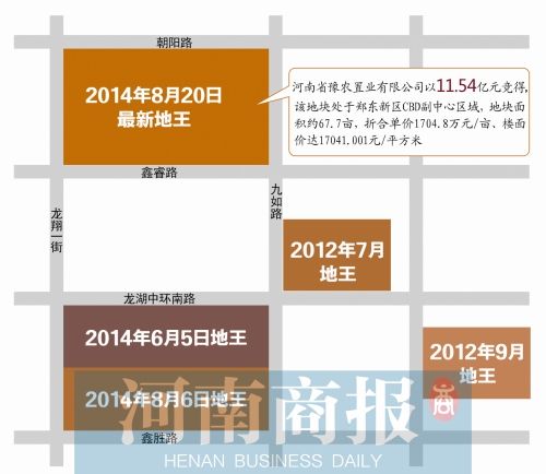 鄭州龍湖再現(xiàn)新地王 預(yù)計(jì)房?jī)r(jià)每平米或超4萬(wàn)