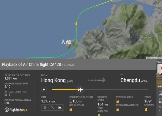  圖片來自航空網(wǎng)站flightradar24，圖顯示飛機在大澳險撞山頭