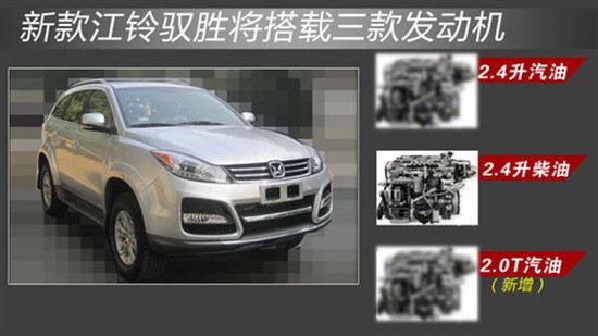 新款江鈴馭勝發(fā)動機(jī)