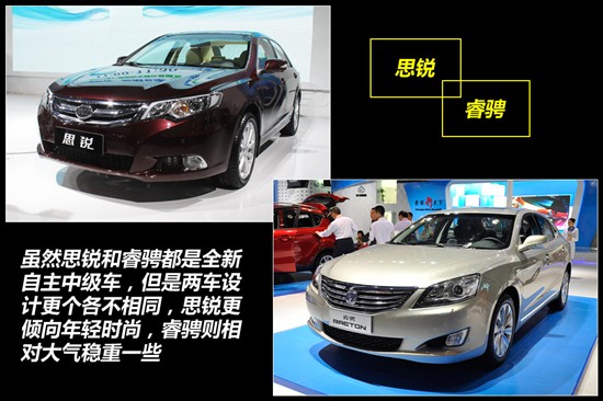 比亞迪思銳對(duì)比長(zhǎng)安睿騁