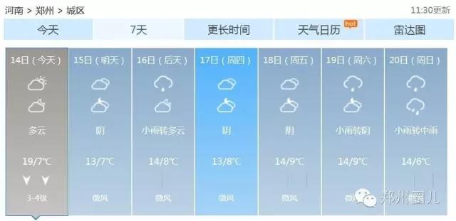 強(qiáng)冷空氣+雨 鄭州終于要下雪了！最低氣溫-6℃！
