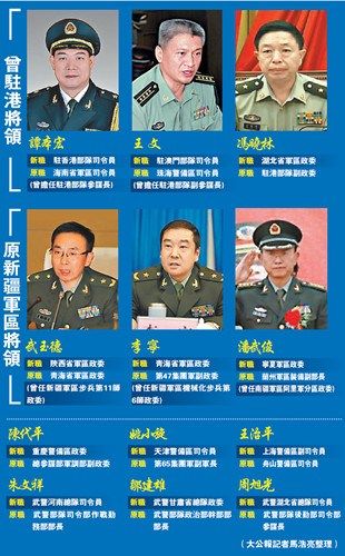 我國省級(jí)軍警主官大調(diào)整 駐港與新疆履歷受重視