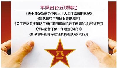 近日，部隊(duì)發(fā)布專門針對干部選拔任用工作監(jiān)督管理的五項(xiàng)規(guī)定。