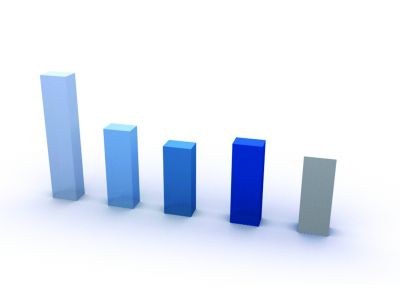 90后壓力最大，60后“火氣”最大