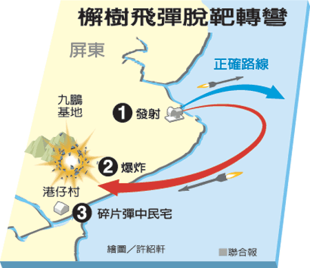 　示意圖。圖片來源：臺(tái)灣《聯(lián)合報(bào)》