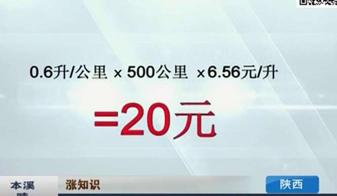 開窗or開空調(diào) 夏天開車哪個(gè)更省油？
