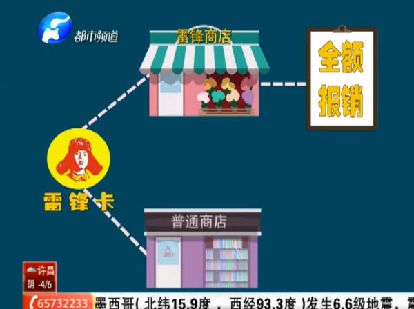 辦張“雷鋒卡” 今生買東西不花錢？