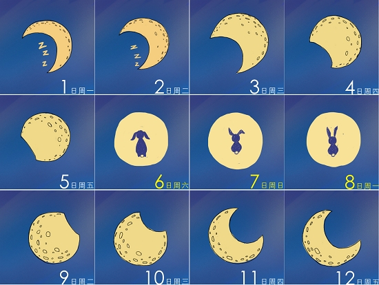 東方網(wǎng)8月19日消息：據(jù)《東方早報(bào)》報(bào)道，昨日，上海市人民政府辦公廳下發(fā)《關(guān)于2014年中秋節(jié)放假安排的通知》。